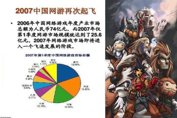 星露谷物语冬季钓鱼完全指南：在哪里找到鱼王？